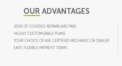 car warranty service plans